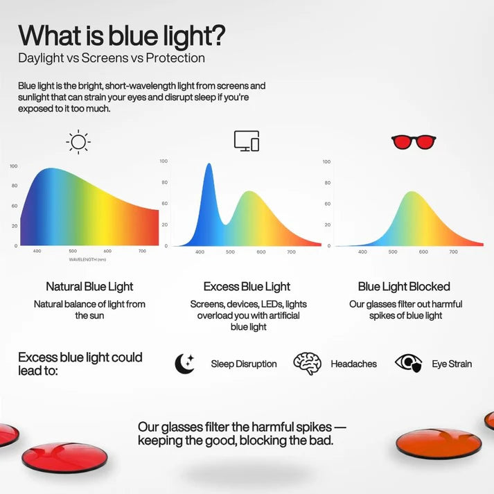 Unisex Red Lens Blue Light Glasses